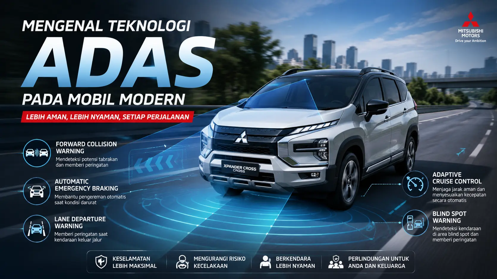 ADAS
