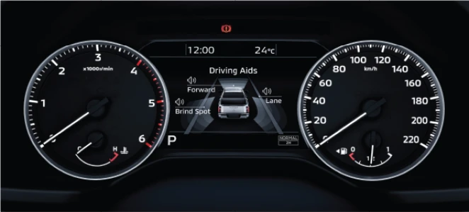 Fitur Layar LCD 7 Inci